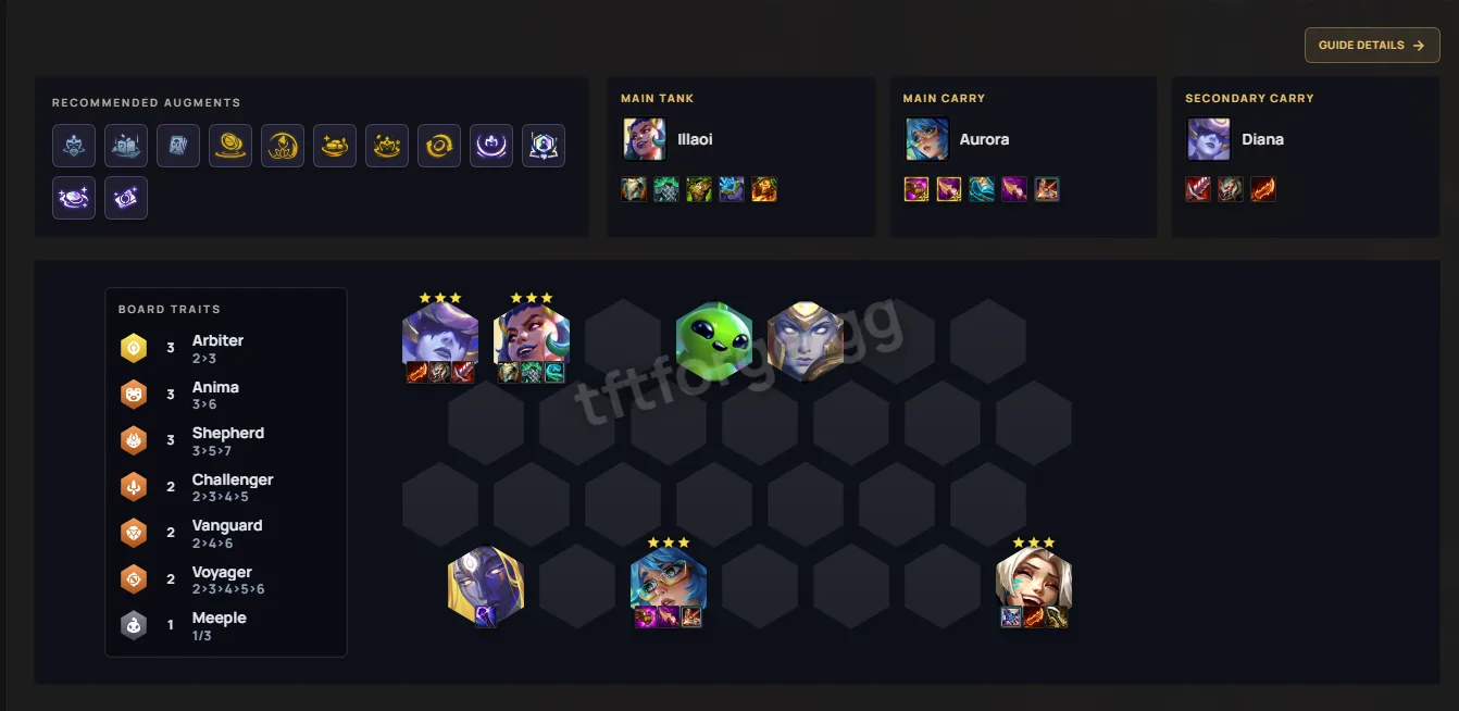 Standard Comp