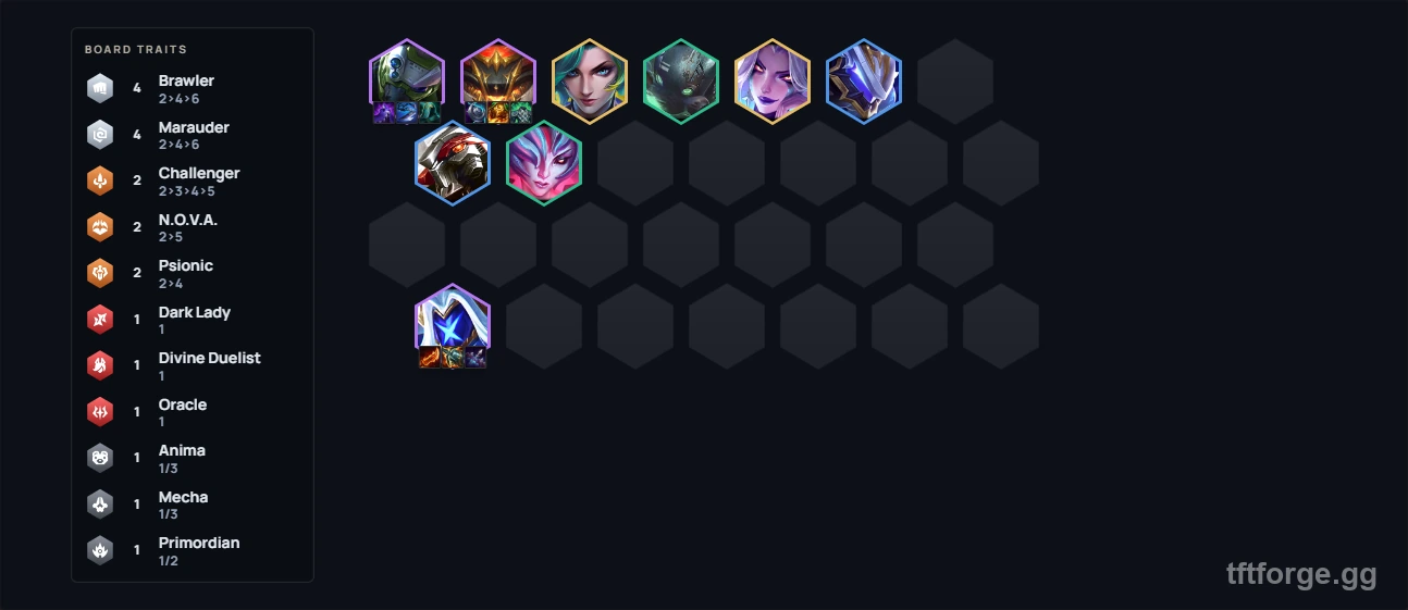 13. Brawler Marauder Master Yi