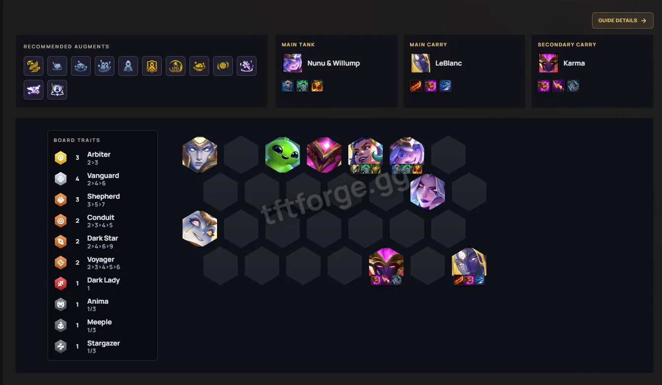 5. Vanguard LeBlanc