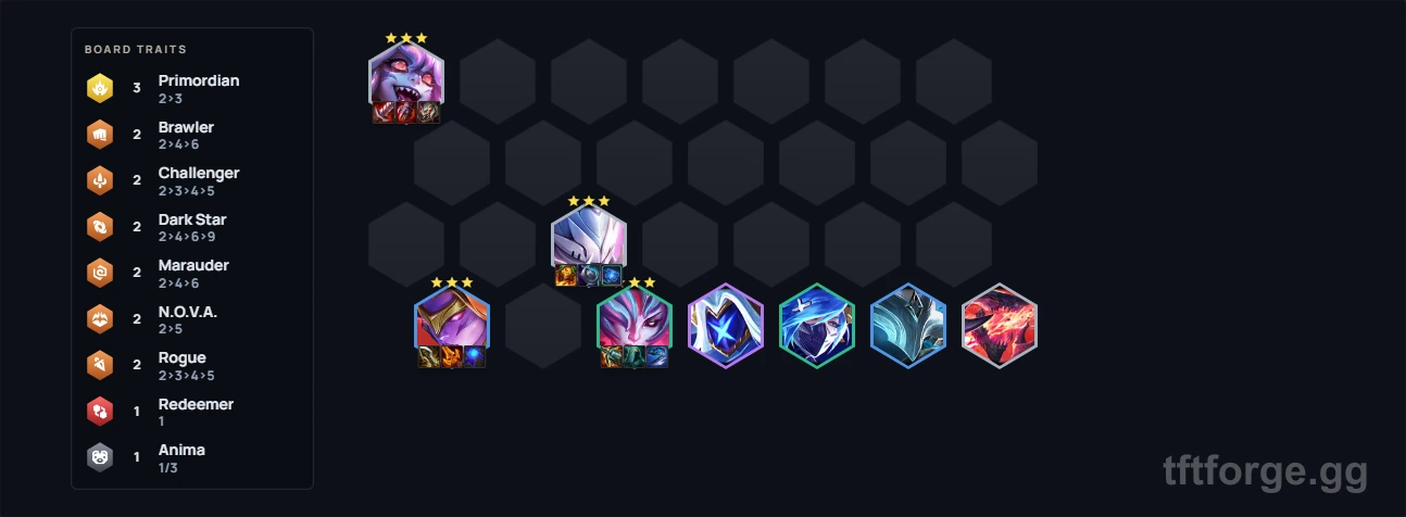 Standard Board