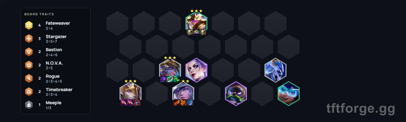 Standard Board